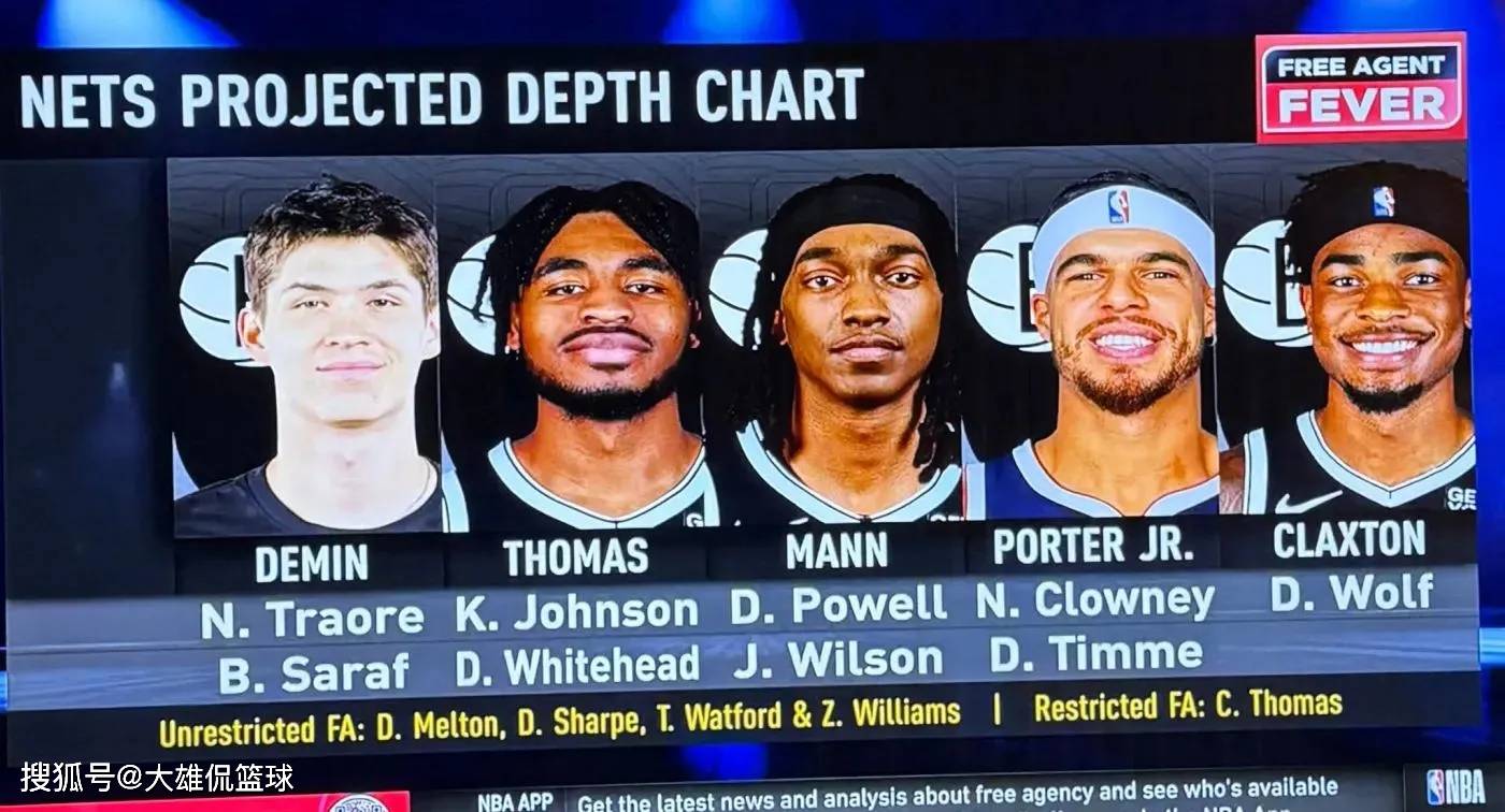 布鲁克林篮网阵容配置惨不忍睹,2025-26赛季被调侃最多赢10场
