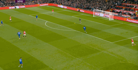 【冷静过后】之曼联0-1埃弗顿:阿莫林确实应该感到担忧