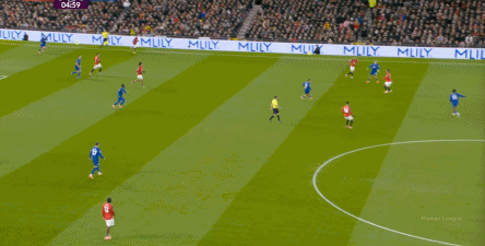 【冷静过后】之曼联0-1埃弗顿:阿莫林确实应该感到担忧