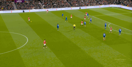 【冷静过后】之曼联0-1埃弗顿:阿莫林确实应该感到担忧