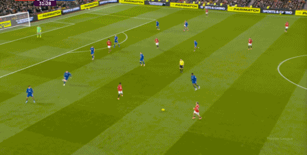 【冷静过后】之曼联0-1埃弗顿:阿莫林确实应该感到担忧