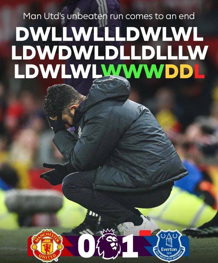 【冷静过后】之曼联0-1埃弗顿:阿莫林确实应该感到担忧