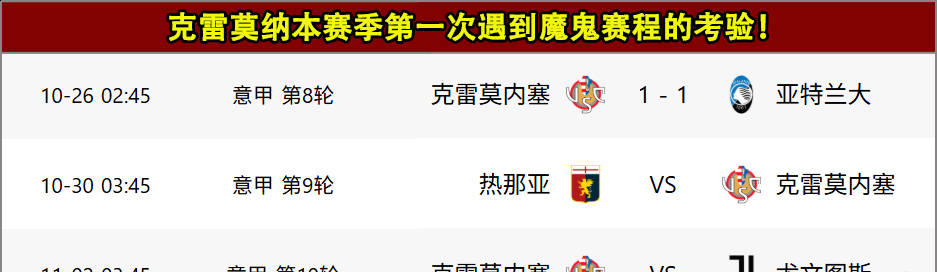 意甲：热那亚vs克雷莫纳，仍期待热那亚的首胜！